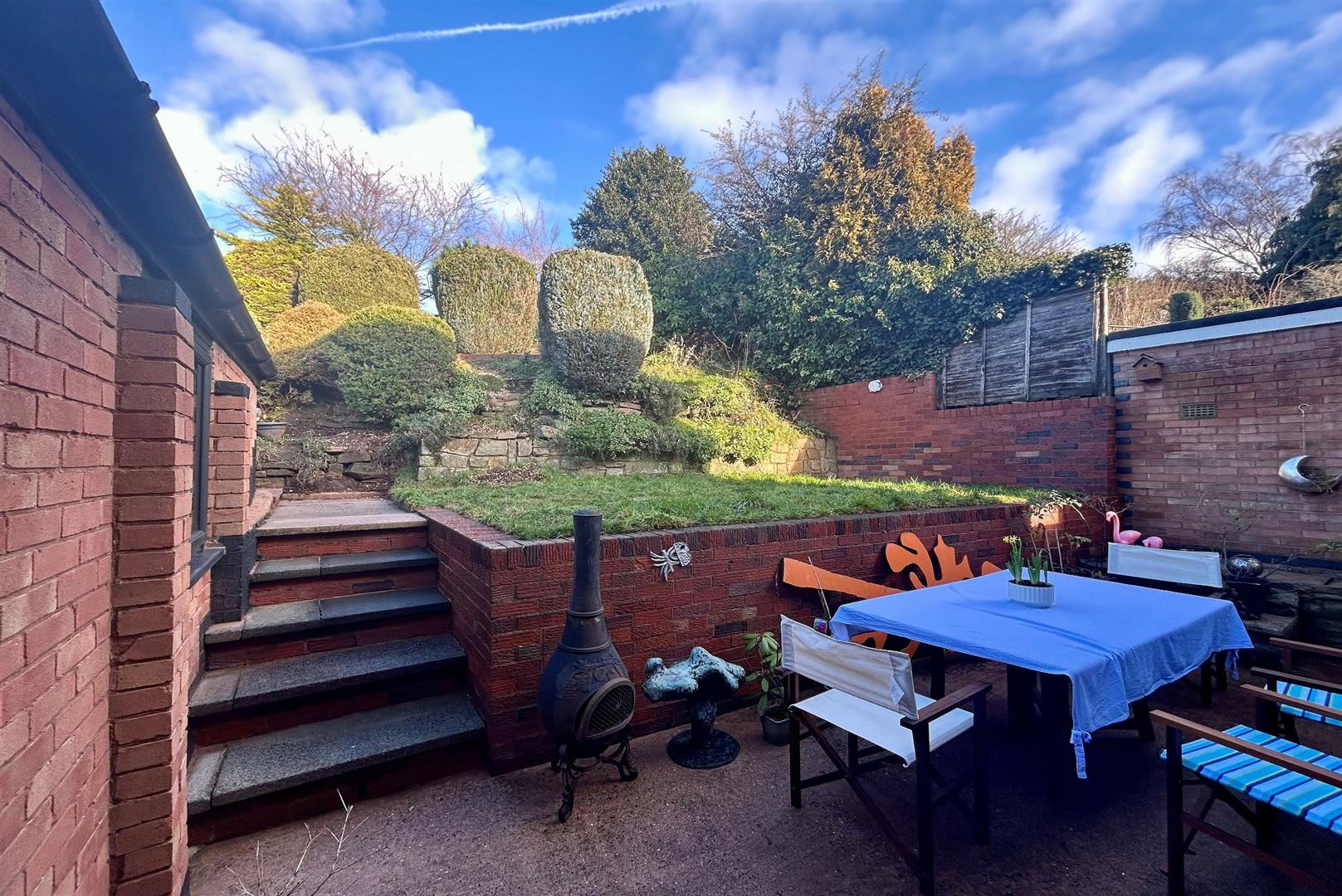 Brockmoor Close, Pedmore, Stourbridge